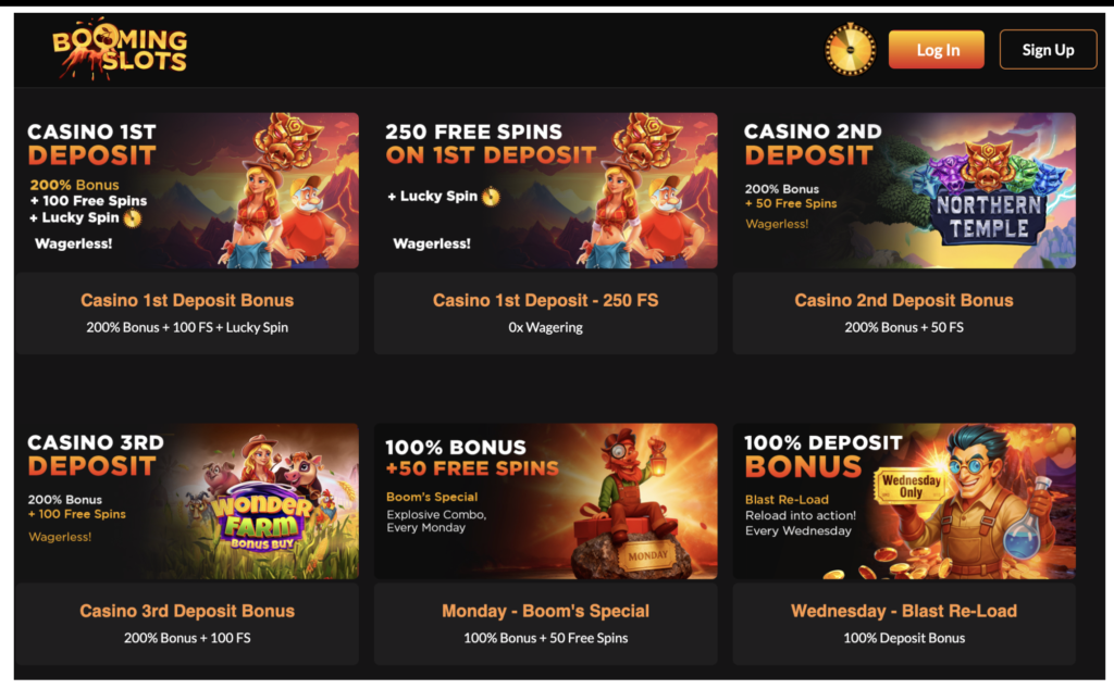 Best Credit Card Casino For Slots